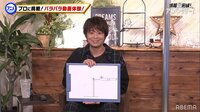 浪川大輔が“画伯”っぷりを発揮