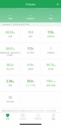 福山智可子『初めて体重公開しちゃいます』