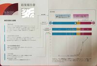 DJ KOO『家族でがん検査を受けました』