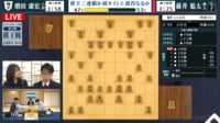 【映像】盟友・宮嶋健太四段が語る藤井聡太棋王の素顔