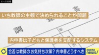 受験に必要?入試のブラックボックス? 「内申書」の是非