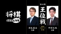 [情報LIVE]第60期王位戦 挑戦者決定リーグ白組 ...