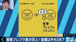 ９割は早帰り経験なし！プレミアムフライデー、起死回生の一手は「金曜以外でもOK」？