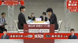 藤井聡太七段、3連覇へ第2関門 タイトル経験者・斎藤慎太郎七段と対局開始／将棋・朝日杯本戦