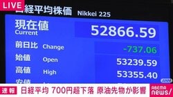 日経平均 700円超下落 原油先物が影響