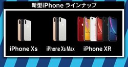 優先順位はiPhoneからApple Watchに移った？Appleの新製品発表会を読み解く