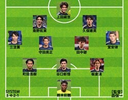 久保建英が先発、伊東純也はベンチスタート！日本代表、オーストラリア戦のスタメン発表！遠藤航の代役は田中碧