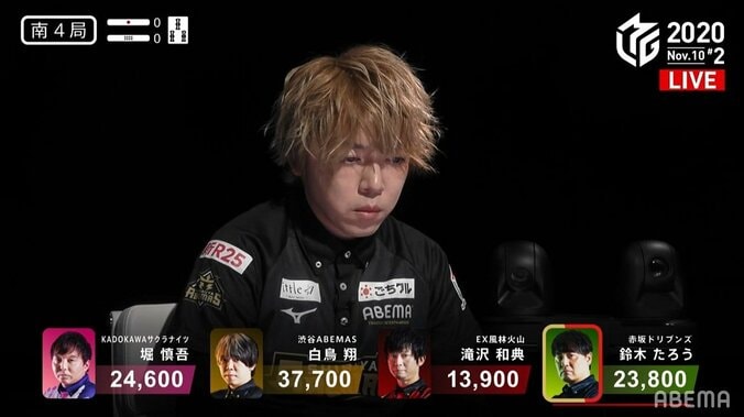 白鳥、ついに舞う 覚悟の押しで初勝利ゲットも「死ぬほど怖かった」／麻雀・Mリーグ 2枚目