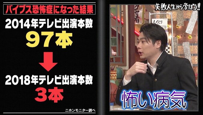 テラスハウス合格も「嫌すぎて号泣」　今井華がテレビから消えた理由 3枚目