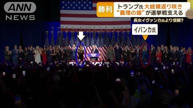 トランプ前大統領のすぐ右手側にいるララ・トランプ氏