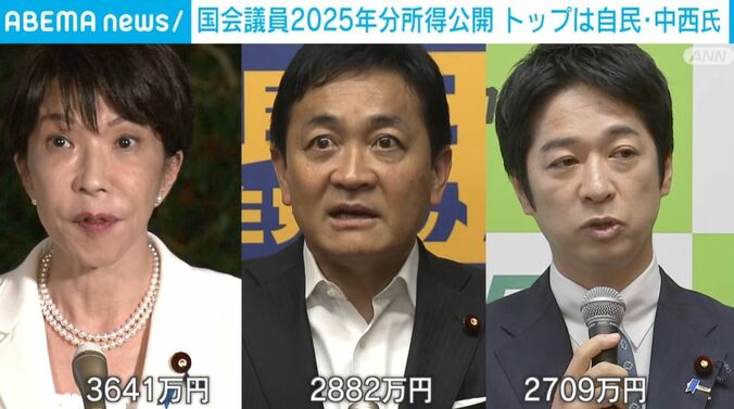 高市総理大臣、玉木代表、藤田共同代表