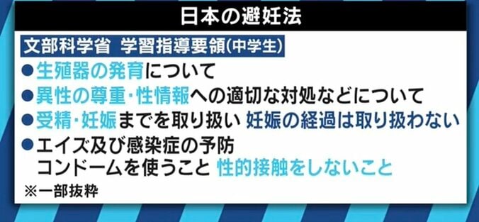 「避妊する人=責任感のある人とみなされる」日本と異なるスウェーデンの性教育とは 3枚目