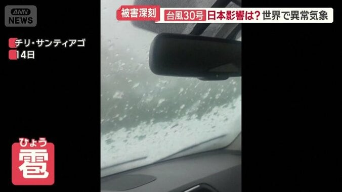 ひょう