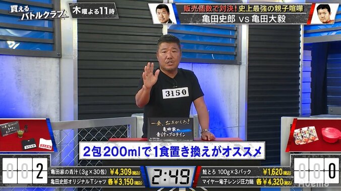 亀田史郎、ボイメン辻本“渾身の脱ぎ芸”をスルー　「オレ、人見知りやから……」 5枚目