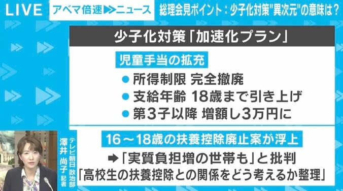 「少子化対策より子育て政策の色合いが濃い印象。出産意欲につながるのかは疑問も」 そもそも何が“異次元”？ 記者が見た総理会見 2枚目