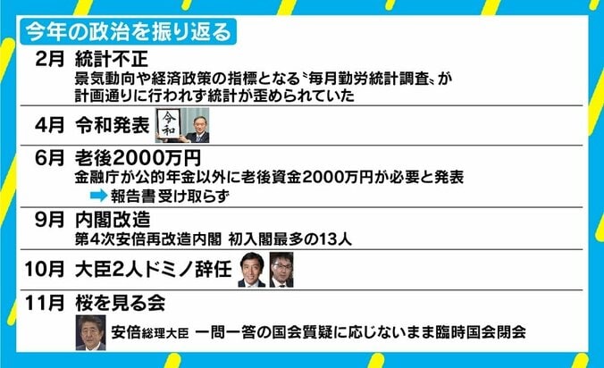 「説明責任」に追われた安倍政権 支持率4割の要因に“消極的支持”？ 「国民を熱狂させないのが上手い」 4枚目