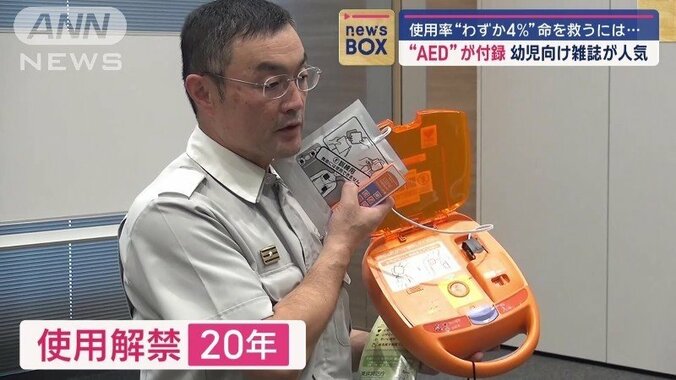 付録は“AED”　幼児向け雑誌が人気　使用率“わずか4％”命を救うには… 4枚目