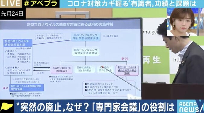 専門家会議、なぜ廃止? 政府は良かったこと、悪かったことの検証を 4枚目