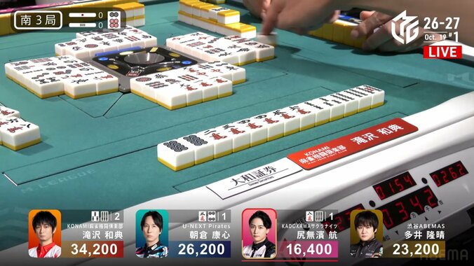 押すか、引くか…プロの思考が飛び交う名局