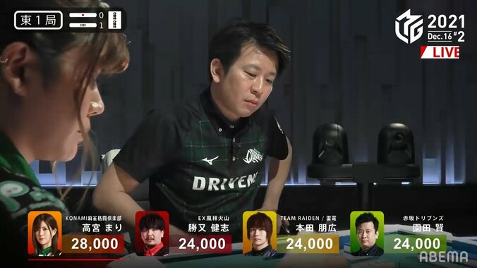 “魔法使い”園田賢、ファンもどよめくドラの見切り「いくらでもしゃべります」と完全解説／麻雀・Mリーグ 2枚目