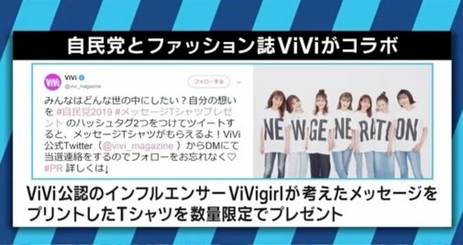 「プレゼント企画だという点に注目をすべきだ」ViVi×自民党コラボ企画に木村草太教授が指摘 2枚目