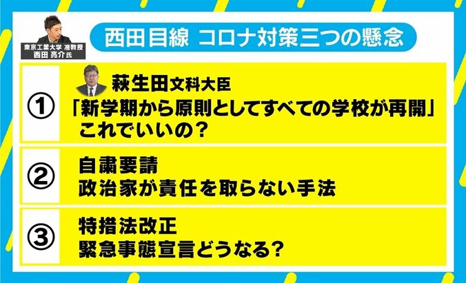 学校再開の指針に西田亮介氏「具体的な基準といえない」 新型コロナ対策“3つの懸念” 3枚目