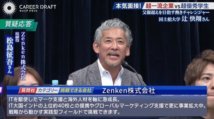 Zenken株式会社の担当者