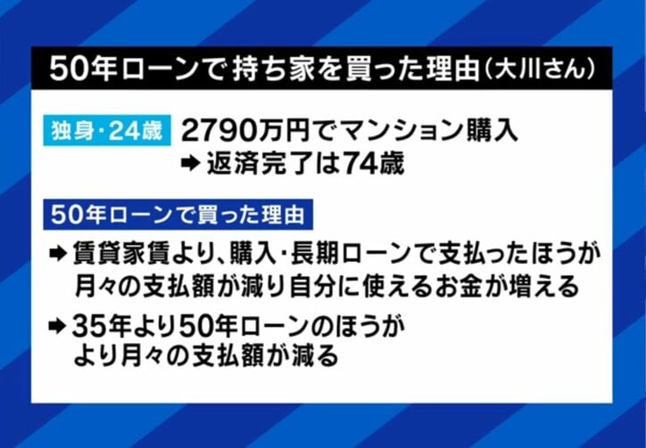 50年ローンで家を買った人
