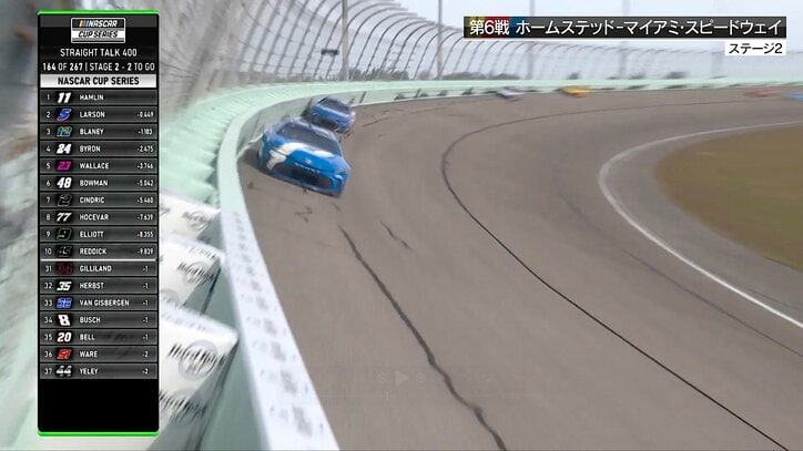 【写真・画像】米国人気レース、超接戦バトルの“凄技”にファン沸騰「差し返した」「ラーソンのミニ四駆走り」　1枚目