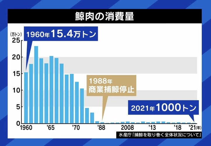 【写真・画像】　6枚目