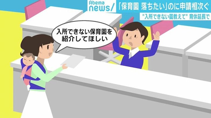 「保育園落ちたい」“落選狙いの申請”を書類で識別へ、自治体の苦悩