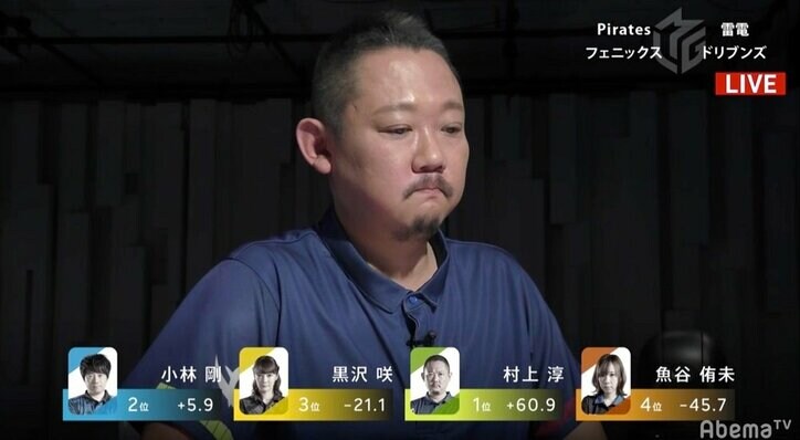 リーチ一閃！村上淳、開局いきなりの倍満で今期2勝目／麻雀・Mリーグ