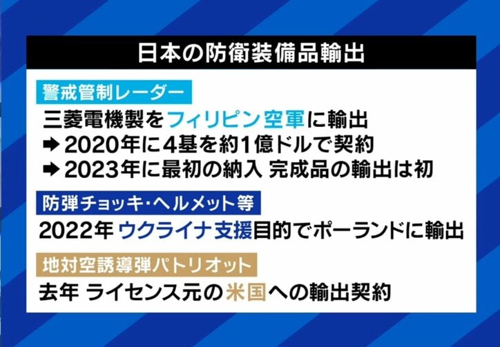 防衛装備品の輸出