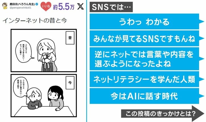 インターネットの昔と今