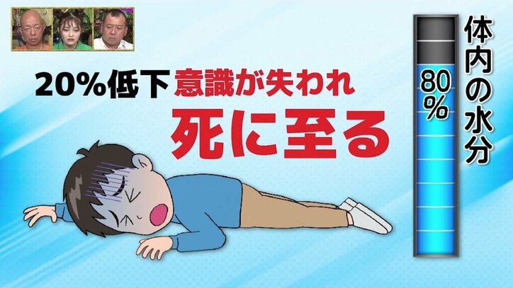 「人間が水なしで生きられるのは…」ナスDが説く“無人島生活”の正しい拠点選びと水の重要さ