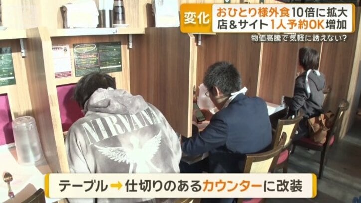 仕切り付きカウンター席に改装