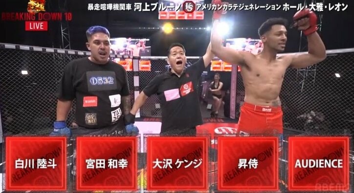 全試合結果・速報中 Breaking Down10（ブレイキングダウン10）