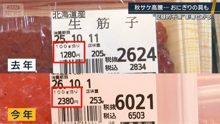 スーパー