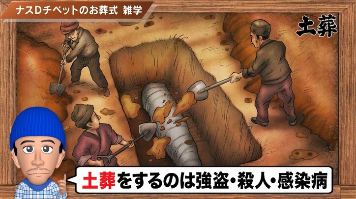 ノールックで遺体を川に投げる“水葬”に衝撃…貧富の差によって決まるネパールの埋葬方法