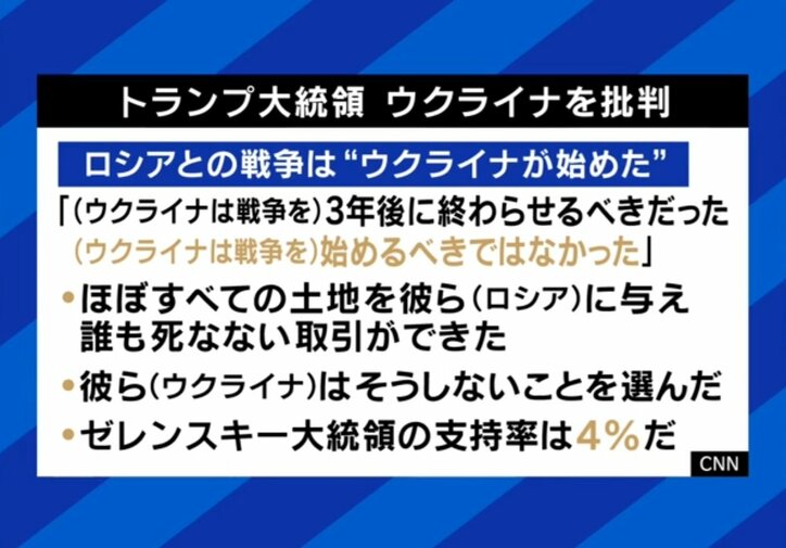 トランプ大統領 ウクライナを批判