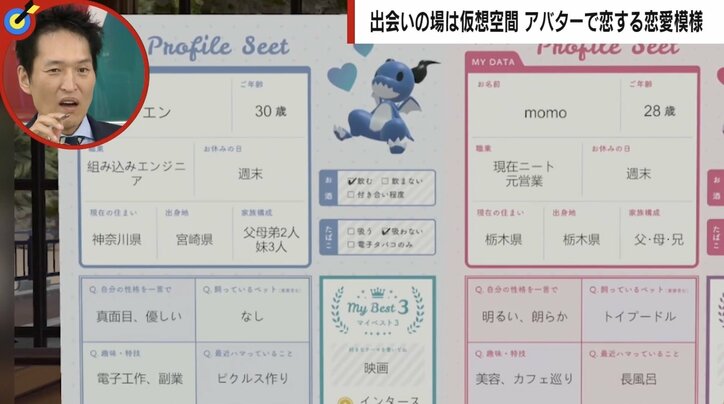 「顔も知らずにお付き合い」 アバターによる仮想空間マッチングアプリ、開始3カ月で1200人利用 25歳開発者も入籍予定