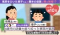 風邪を引いた8歳息子の“詩的すぎる”表現に「幼き詩人」「喉のかさかさ感がビジュアルで伝わってくる」と反響続々