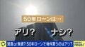 “超長期”住宅「50年ローン」を組む20代が急増中 メリット・デメリットは？当事者「若い自分に使えるお金が増えた」ひろゆき氏「素人は価格が下がる物件を掴まされるだけ」