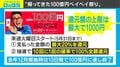 PayPay第2弾“100億円キャンペーン”は「合理的だけどガッカリ」