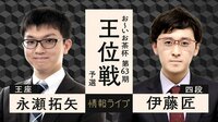 【中継】お~いお茶杯 第63期王位戦予選 永瀬拓矢王座 対 伊藤匠四段