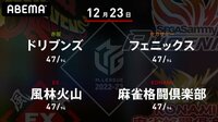 【中継】大和証券 Mリーグ ドリブンズvs風林火山vs麻雀格闘倶楽部vsフェニックス