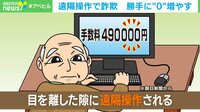 【映像】パソコン使用する高齢者がサポート詐欺に…遠隔操作で送金被害