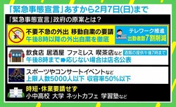 政府開発の『COCOA』未だ普及せず 「世界で技術的に協力を」 8日から緊急事態宣言