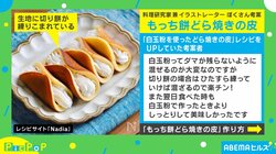 「お餅があまった…」という方必見！ 想像しただけで美味しい！ 「餅で作ったどら焼き」とは？