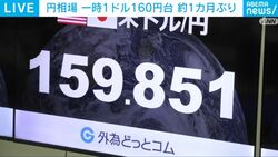 円相場 一時1ドル160円台 約1カ月ぶり